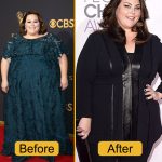 Chrissy Metz's Weight Loss