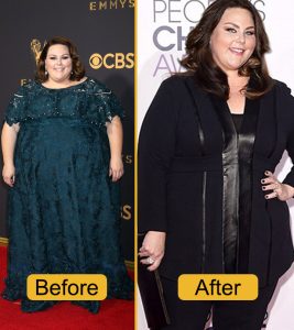 Chrissy Metz's Weight Loss